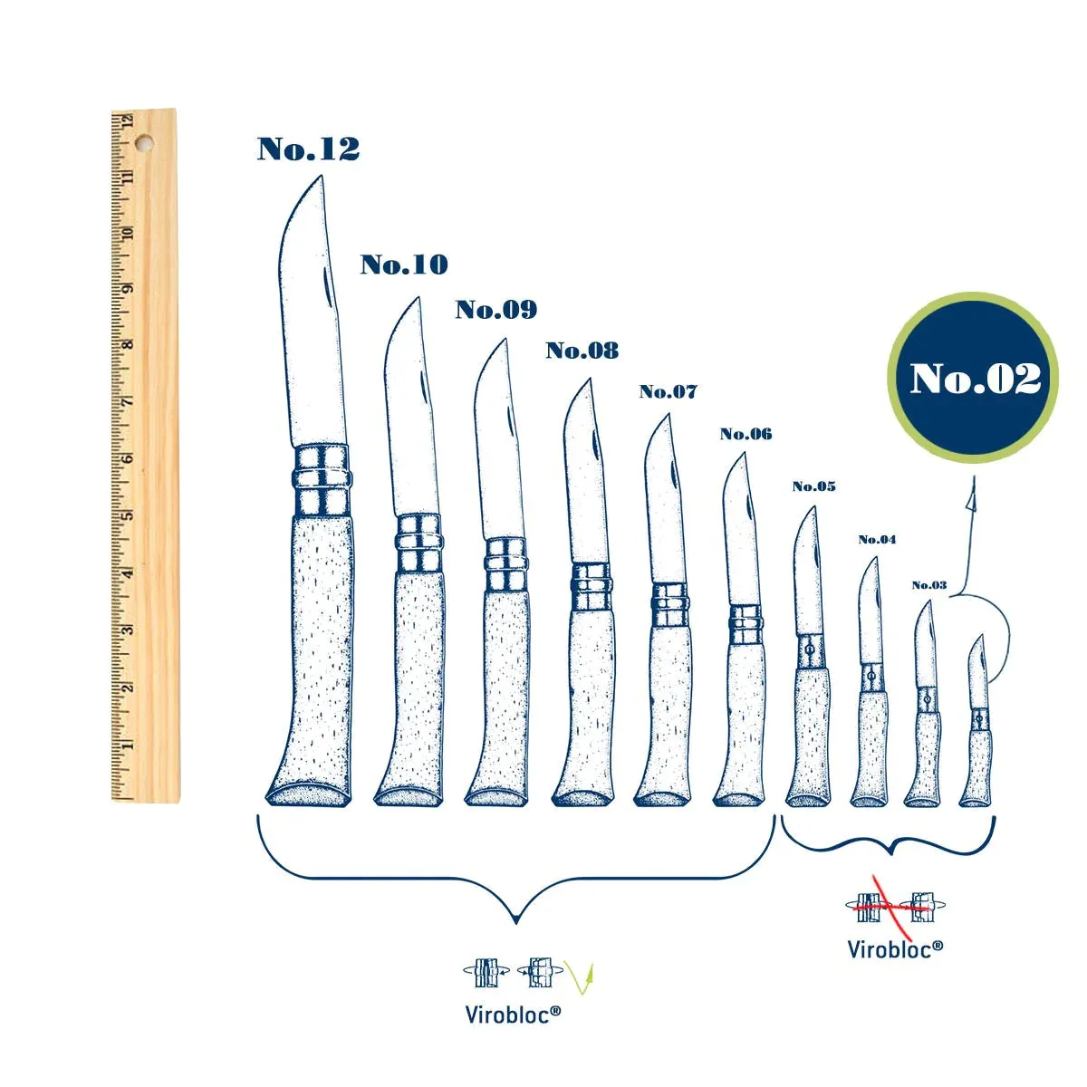 Opinel No.2 Carbon Steel Folding Knife